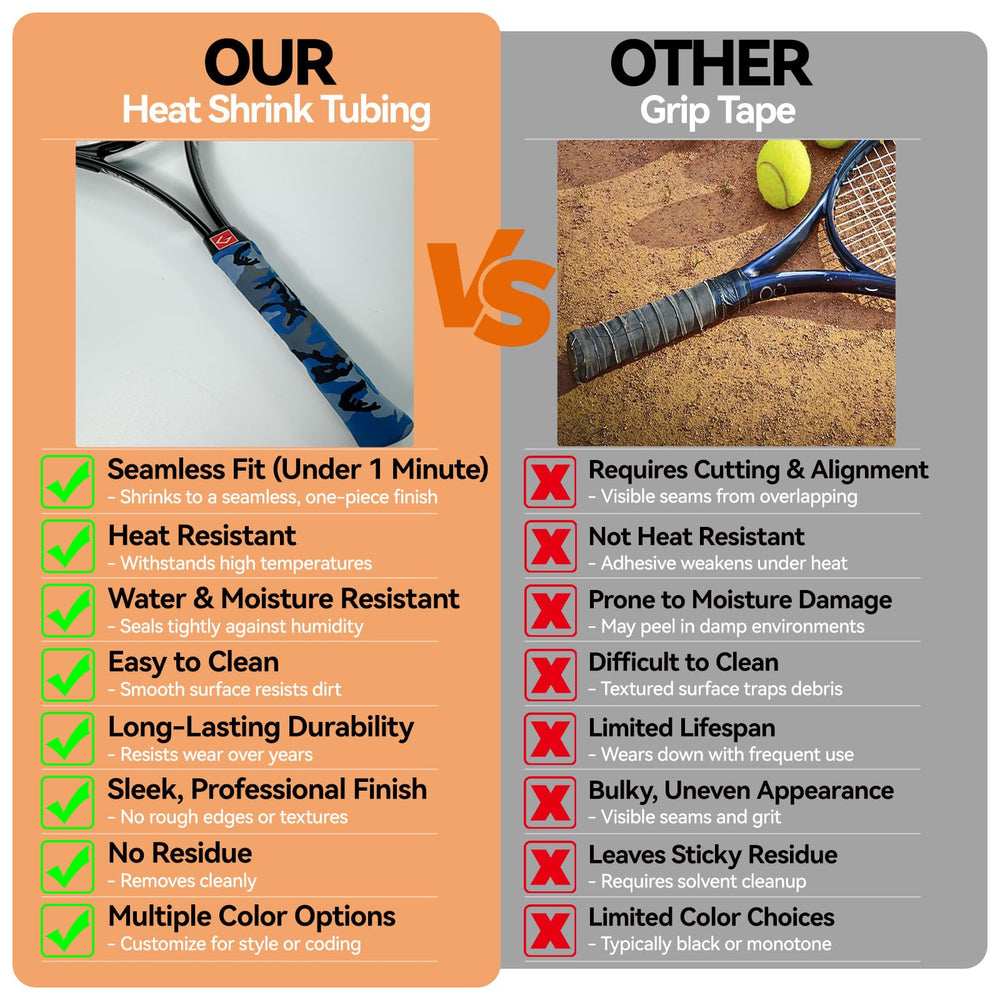 SoftShrink blue camo shrink tube on tennis grip enhances control