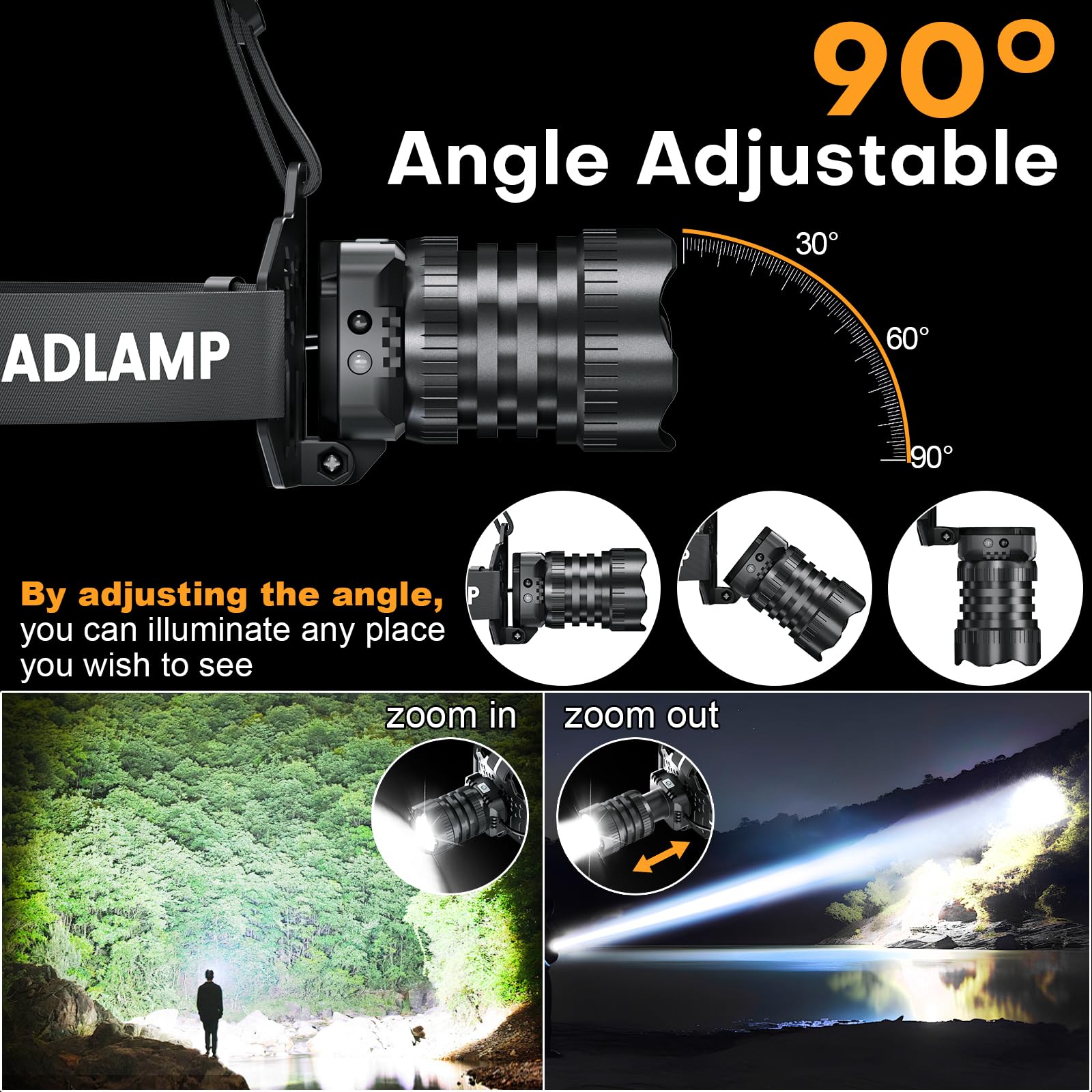Sogdeco IPX6 waterproof headlamp withstands rain during camping and fishing