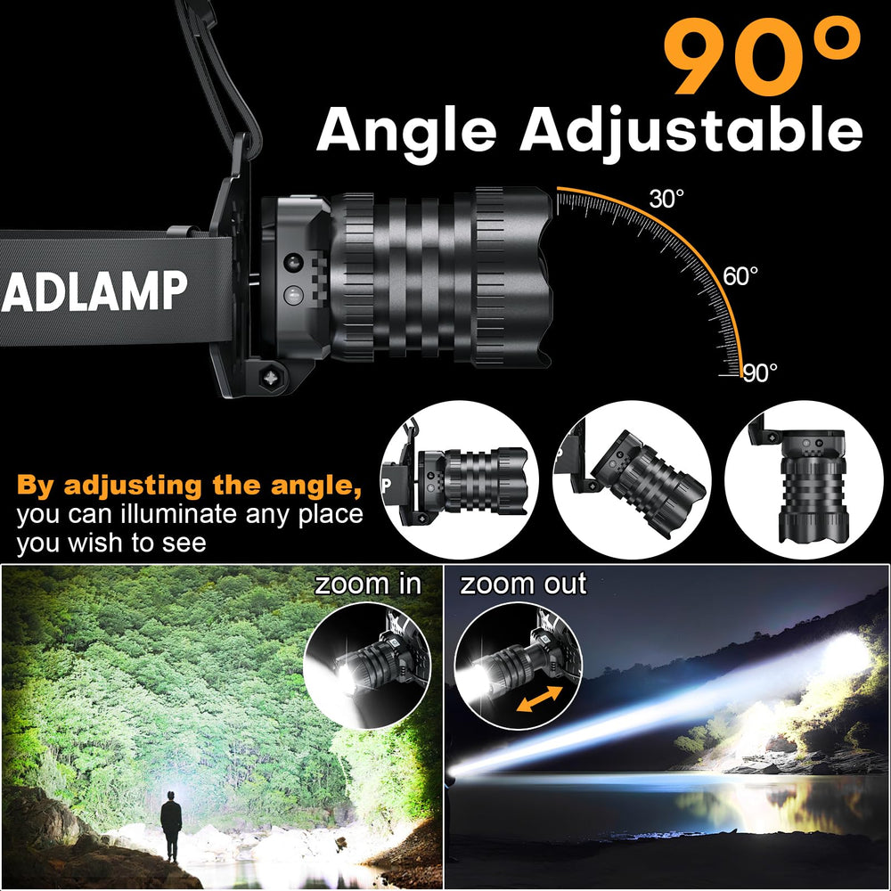 Sogdeco IPX6 waterproof headlamp withstands rain during camping and fishing