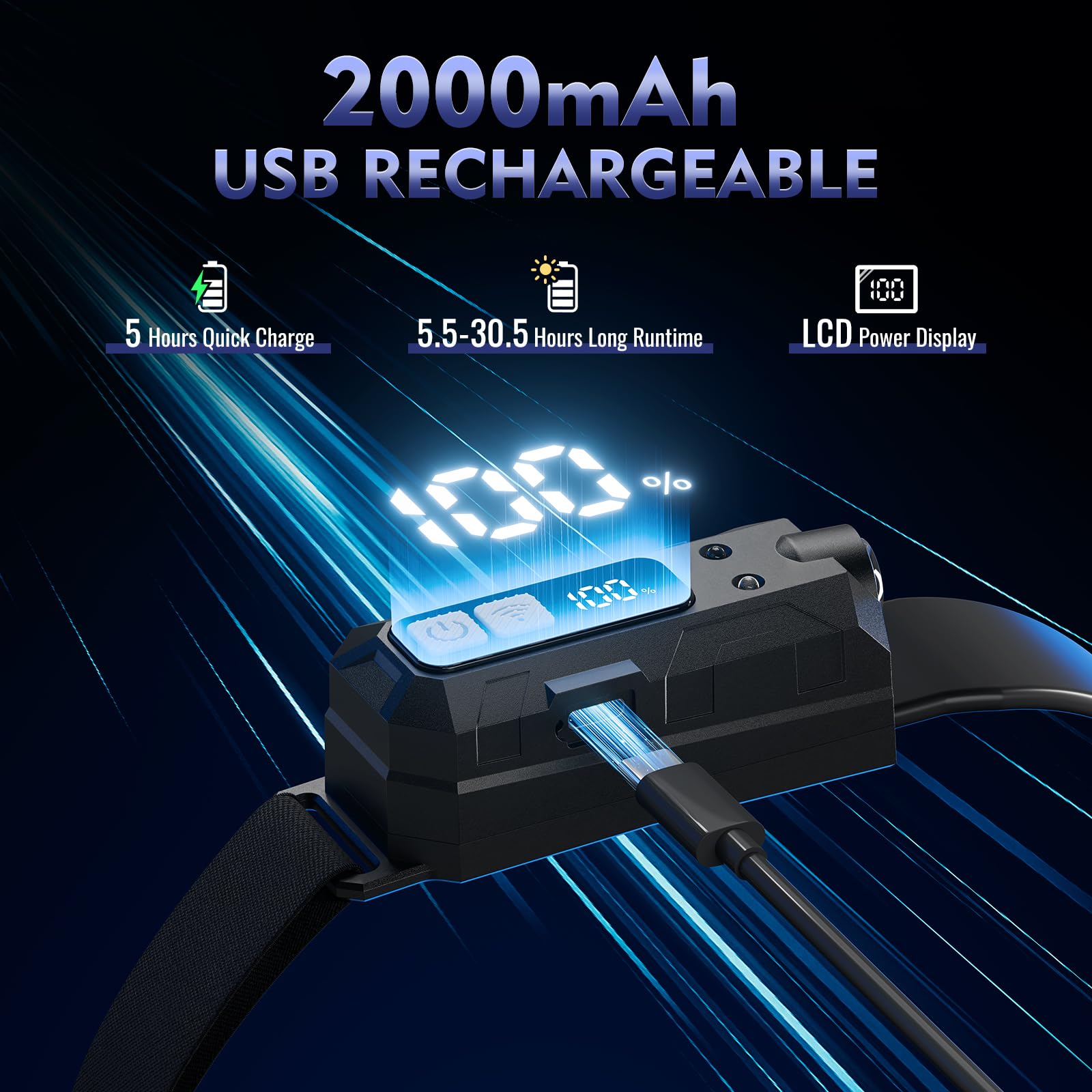 Sogdeco headlamp motion sensor activated with a wave for hands-free use