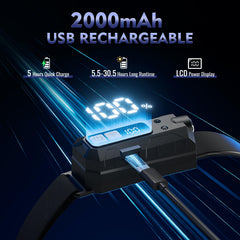 Sogdeco headlamp motion sensor activated with a wave for hands-free use