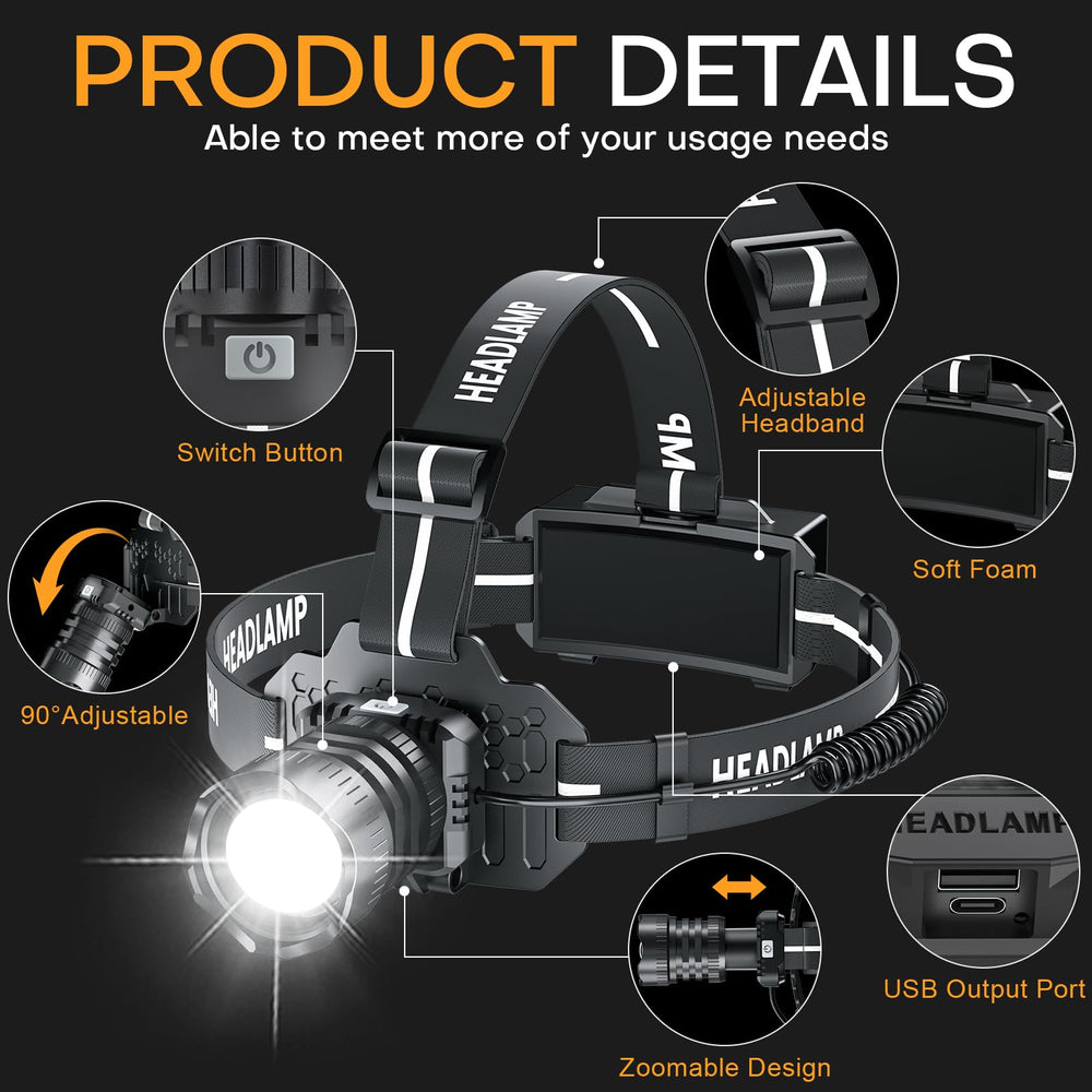 Sogdeco headlamp with USB-C charging doubles as a power bank for devices