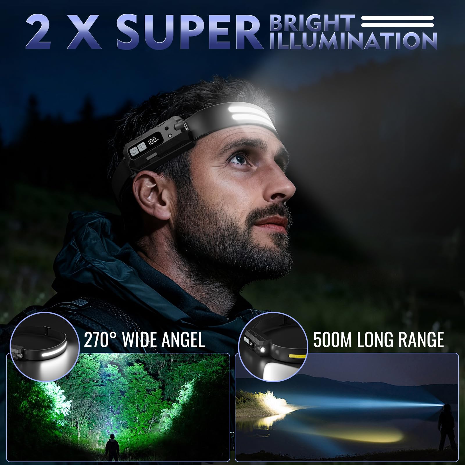 Sogdeco headlamp with LCD display showing mode and battery status for trips