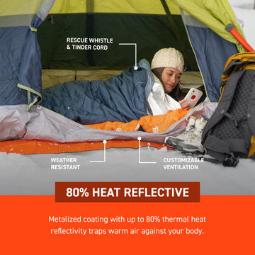 S.O.L. SOL Thermal Bivvy multi-use emergency shelter offers versatile shelter or blanket options.