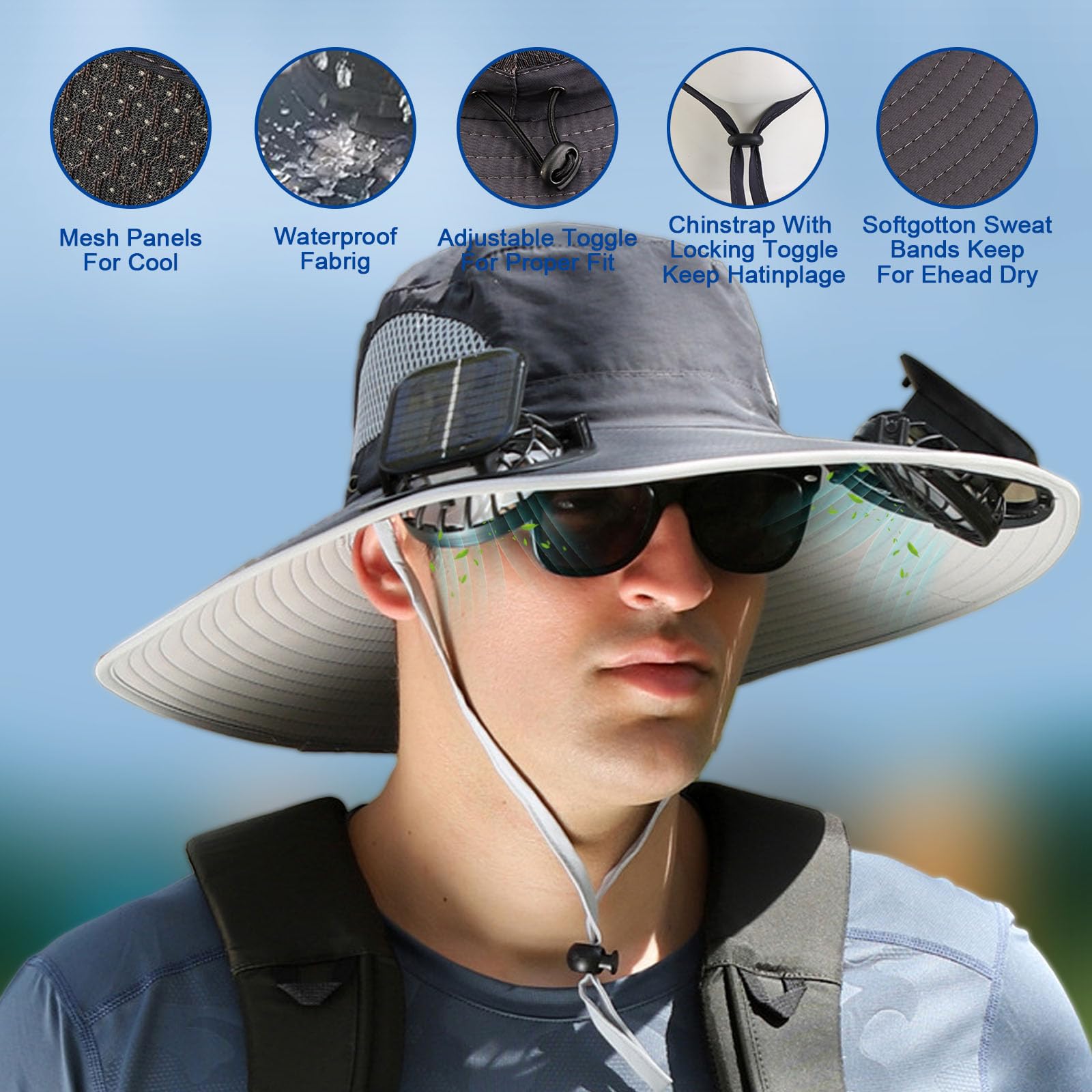 Back view of waterproof Solar Fan Hat