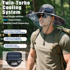 Adjustable drawstring and washable fans