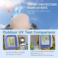 Wide brim with UPF 50+ fabric for sun protection