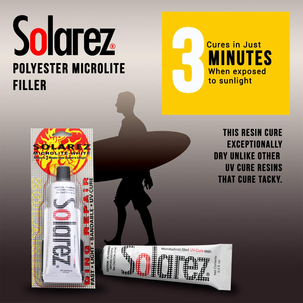 Solarez Polyester Microlite sand pads aiding fast finishing