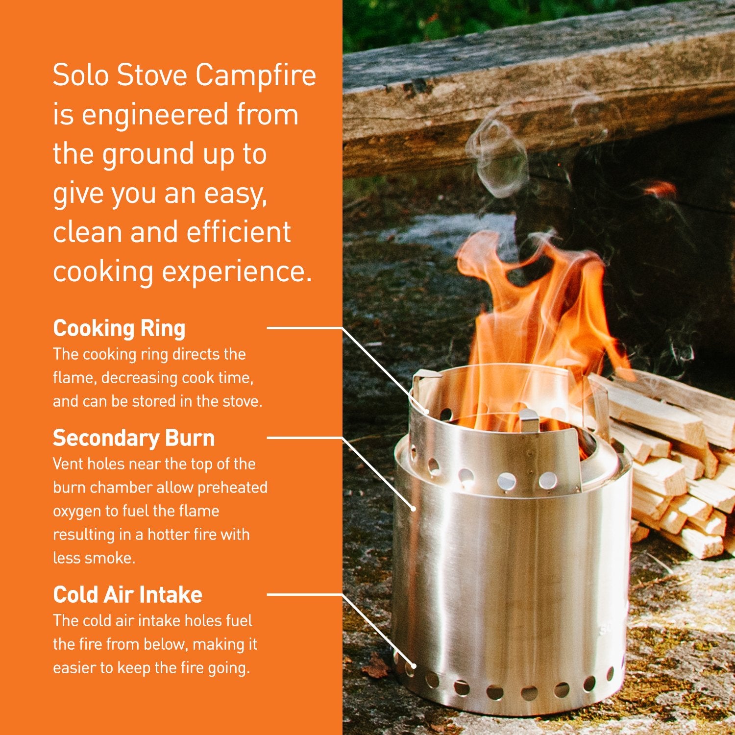 Solo Stove stove and pots with sacks keep gear organized on trips.