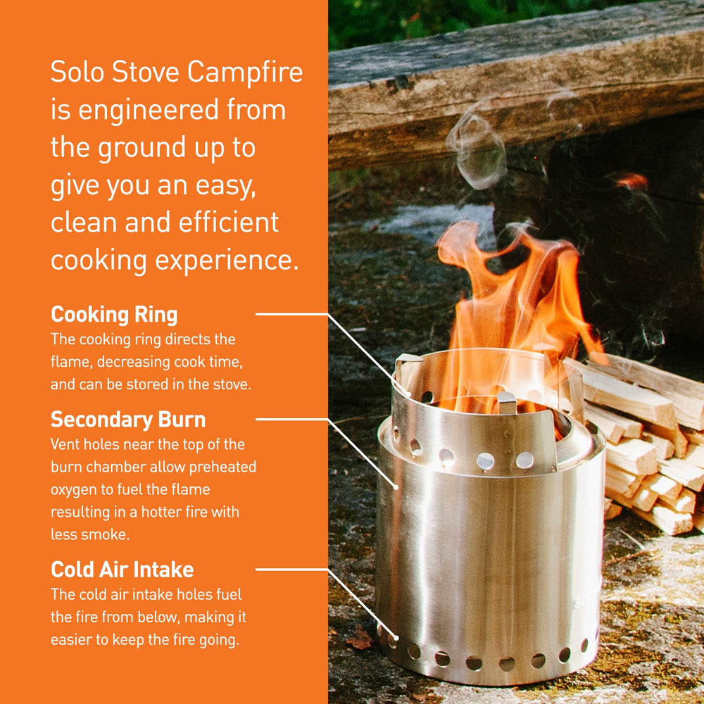 Solo Stove stove and pots with sacks keep gear organized on trips.