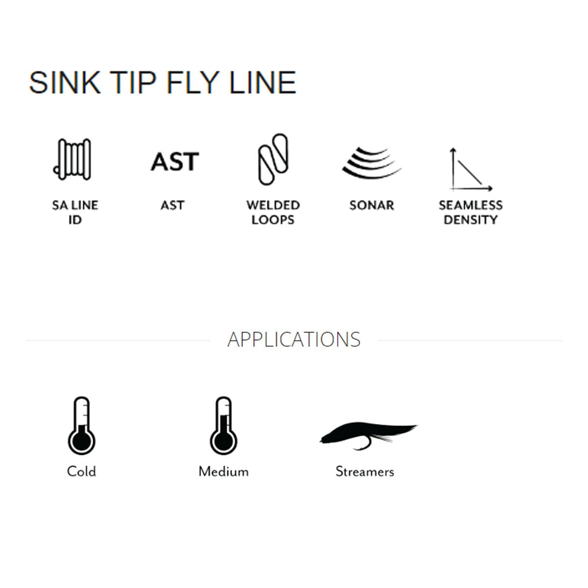 Trout streamer with Sonar Trout Express line on water