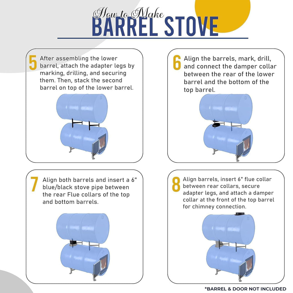 Sonret wood-burning stove kit materials highlight durable steel construction.
