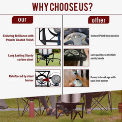 Sonret sturdy steel construction provides durability in outdoor cooking setups.
