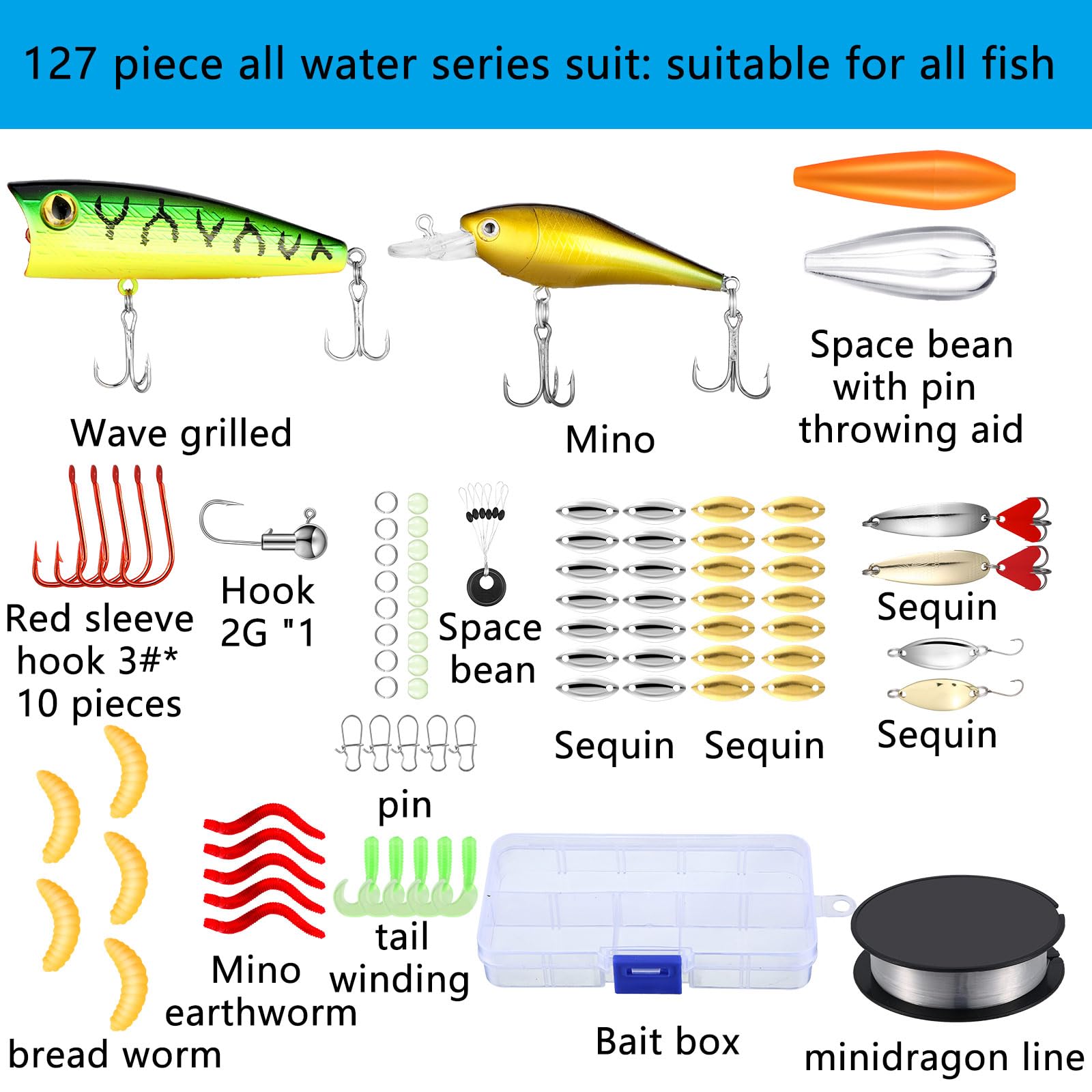 Sosation fish lip gripper