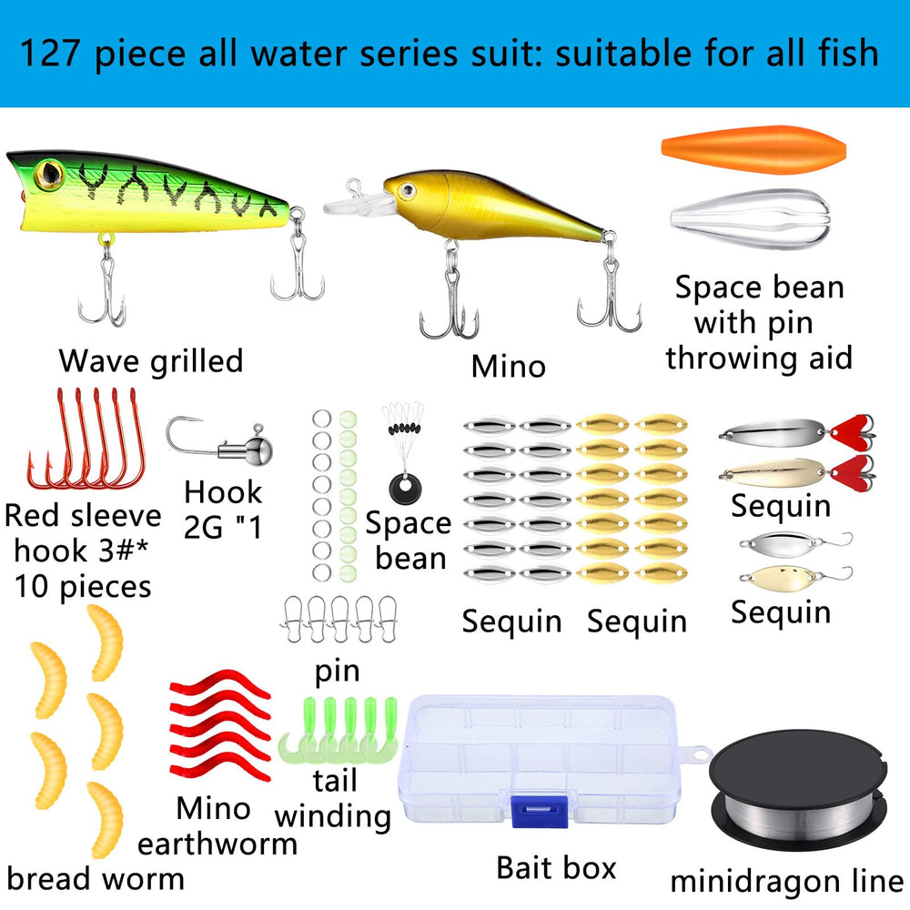 Sosation fish lip gripper