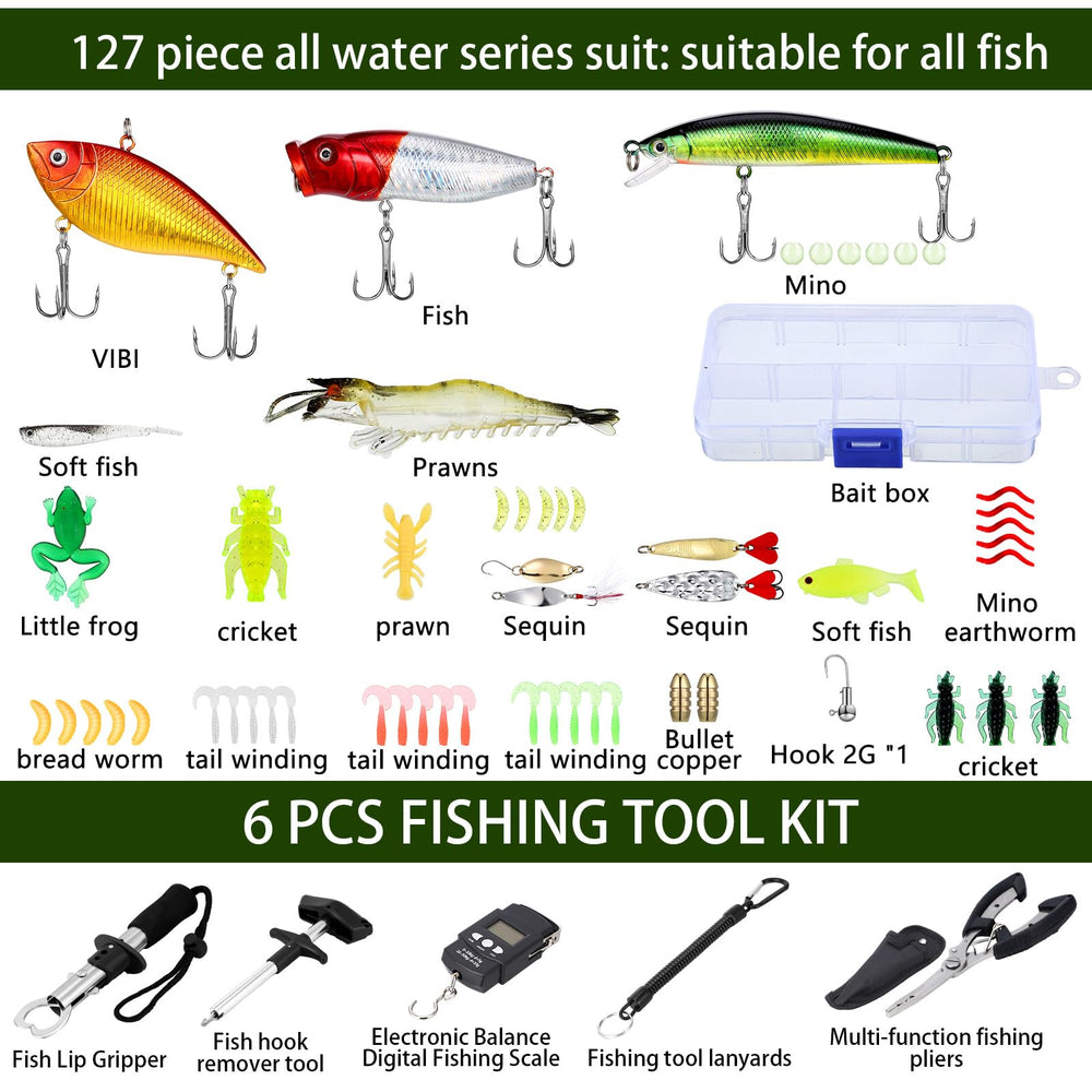 Sosation seven-piece hook removal kit enables safe, easy hook extraction after catches.