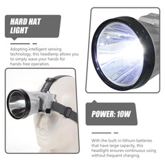 Sosoport headlamp adjustable headband for comfortable fit during activities