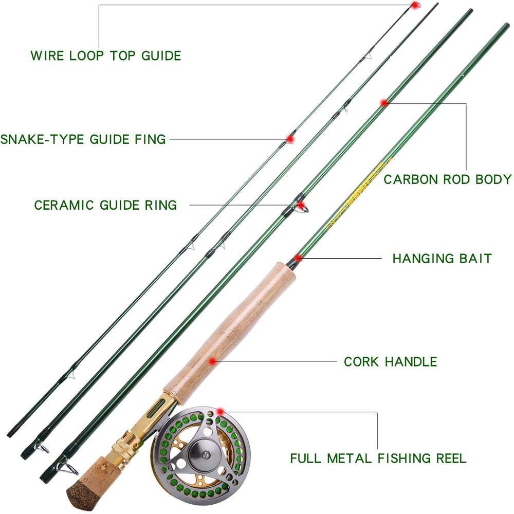 100ft fly line with backing for Sougayilang kit