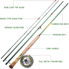 100ft fly line with backing for Sougayilang kit