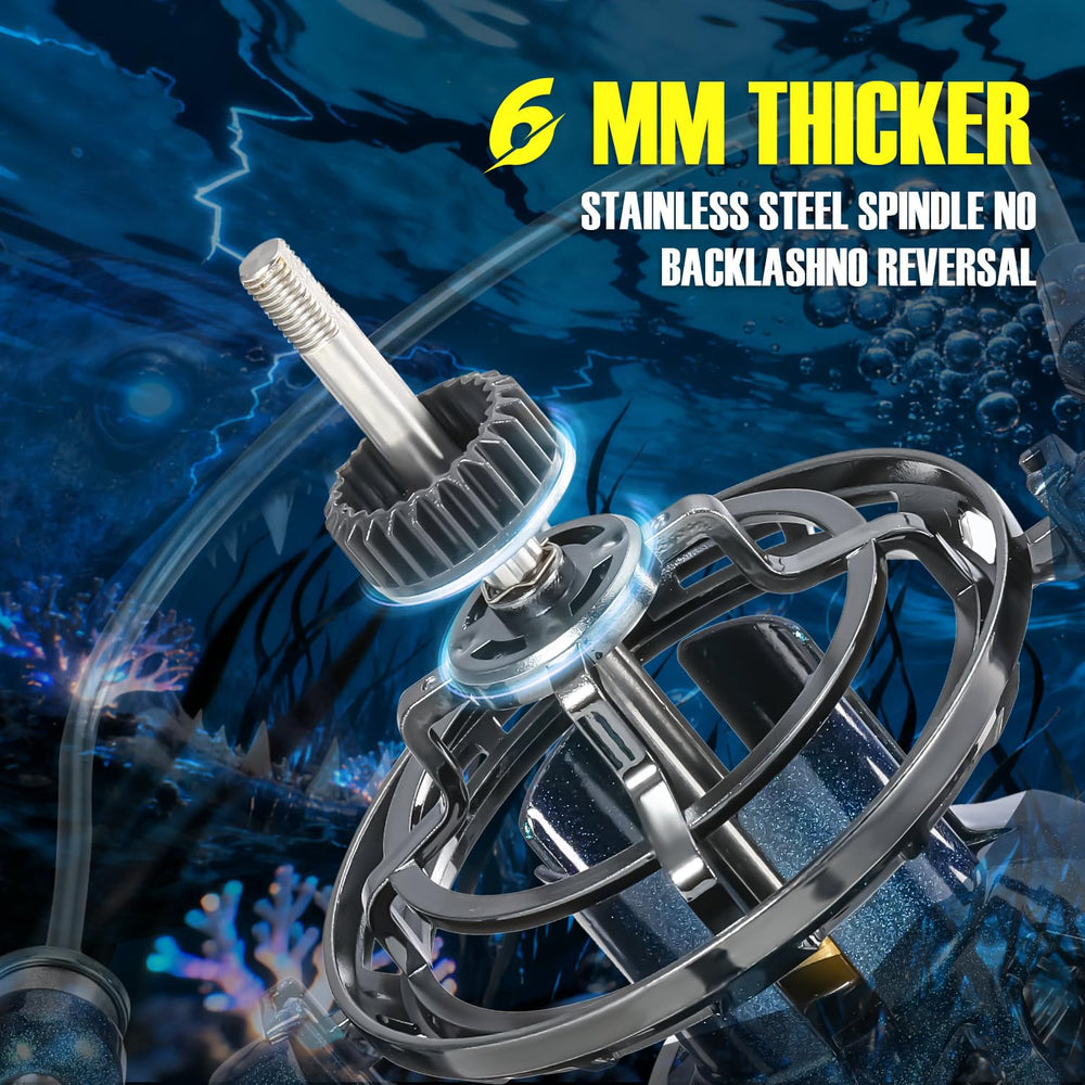 4.6:1 gear ratio indication and smooth retrieve