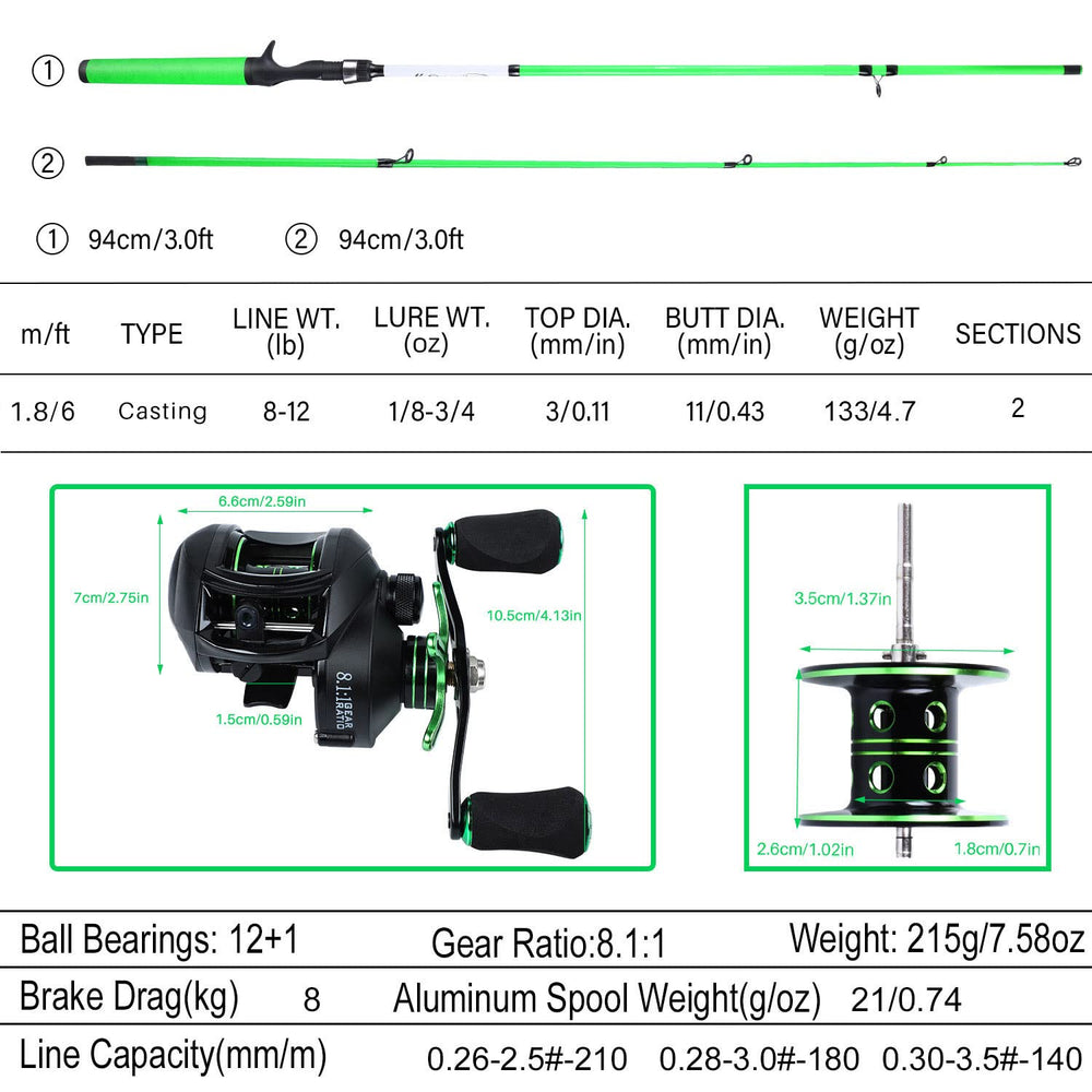 Two-piece rod construction for sensitivity and power