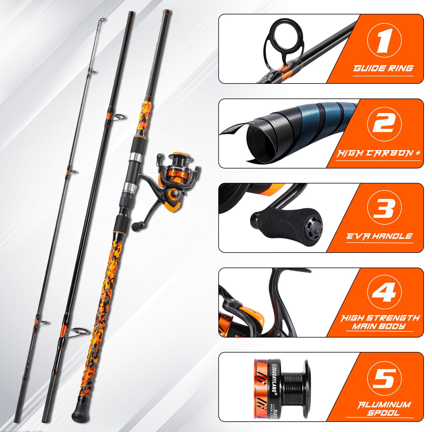 Rod sections of Sougayilang 9ft orange travel rod