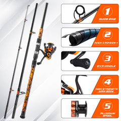 Rod sections of Sougayilang 9ft orange travel rod