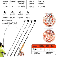 CNC aluminum fly reel for 5/6 weight setup