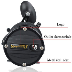 Forged aluminum spool with anti-rust fixing pin