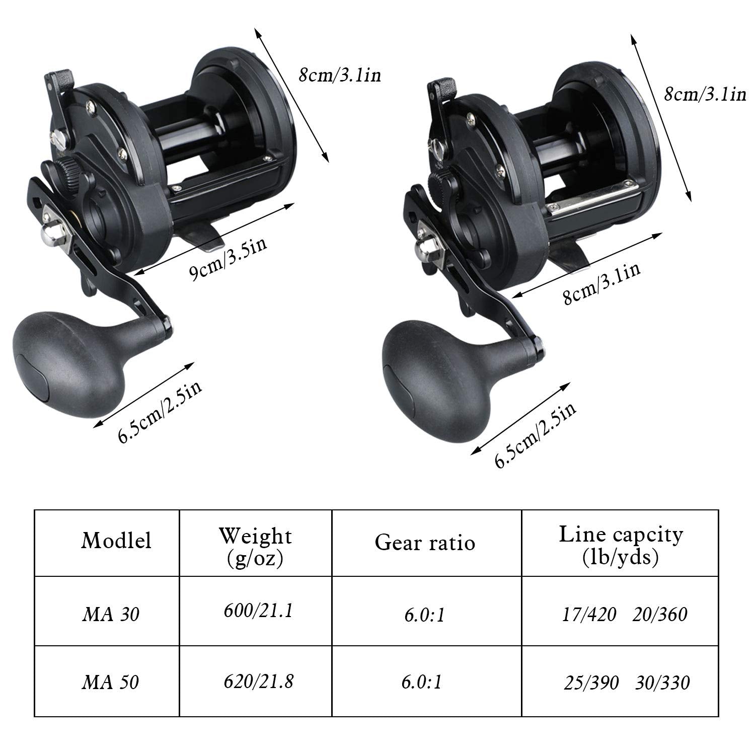 Side cover with line out alarm clicker