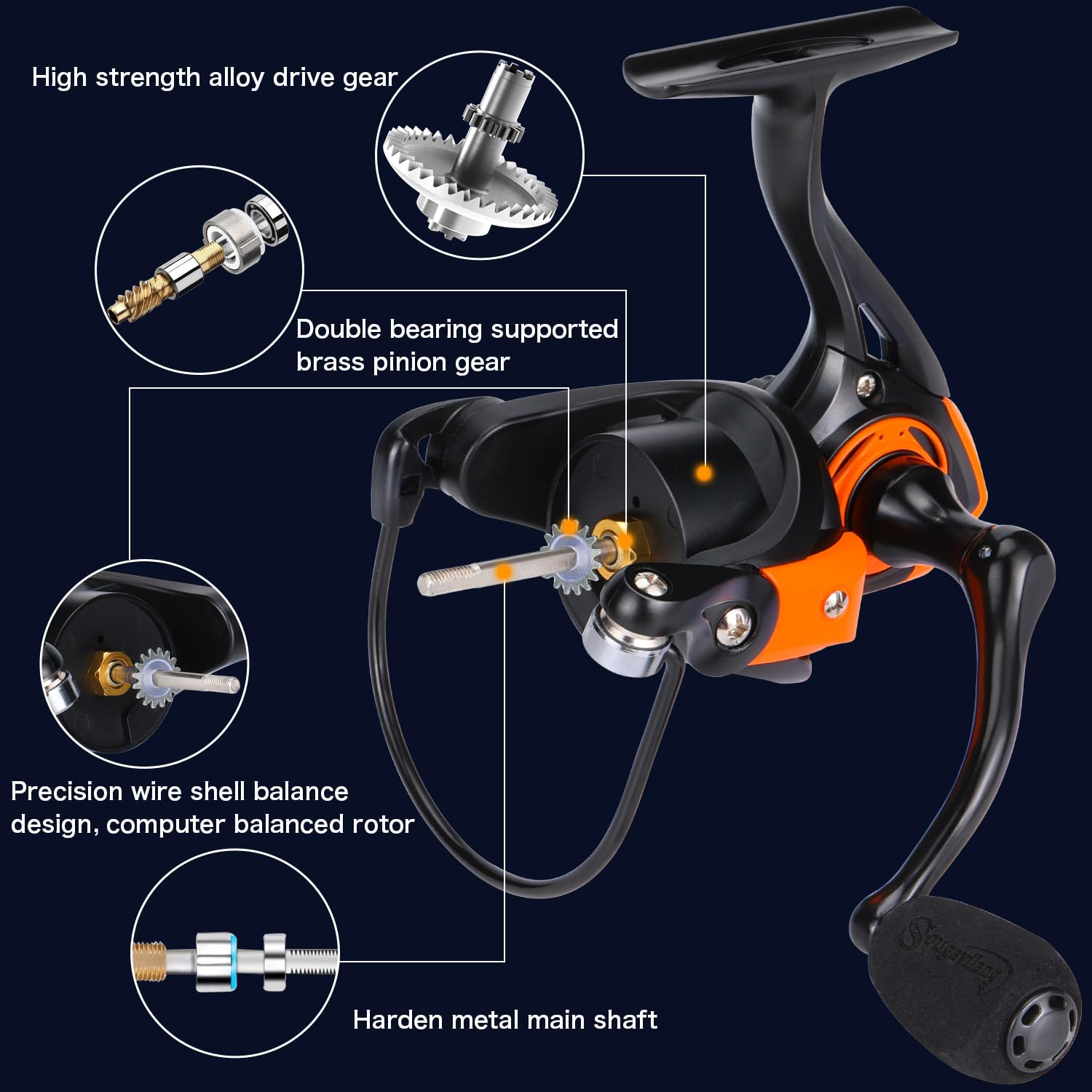 Sougayilang 5.2:1 gear reel closeup for smooth, steady retrieves.