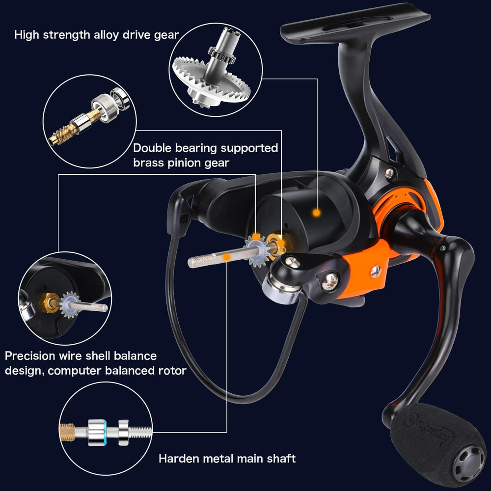 Sougayilang 5.2:1 gear reel closeup for smooth, steady retrieves.