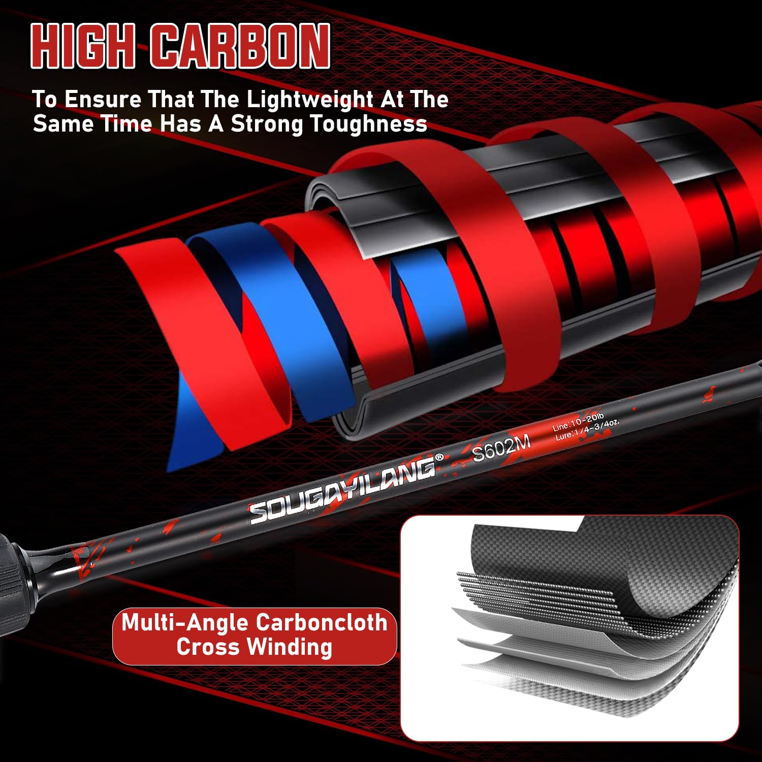 Packaging and carry case for Sougayilang 6.9ft combo