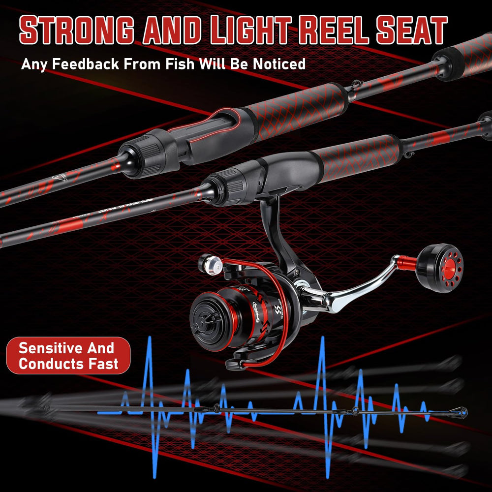 Retail packaging of Sougayilang 6.9ft rod-reel combo