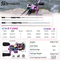 Composite graphite and glass blanks of the Sougayilang fishing rod