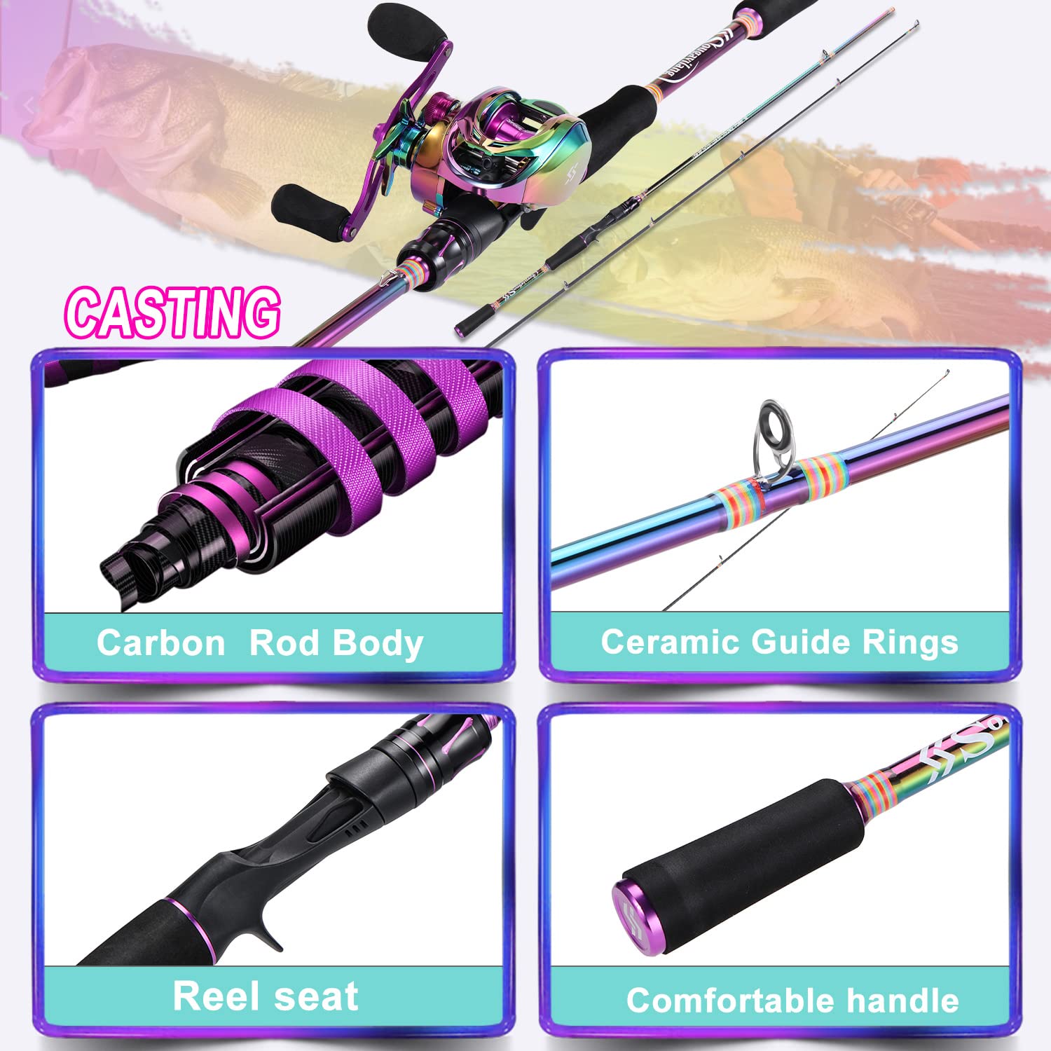 Left-handed reel attached to the 2-piece rod