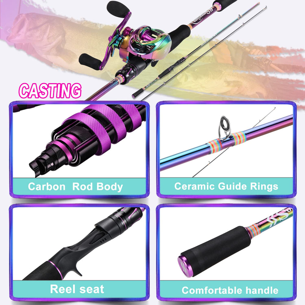 Left-handed reel attached to the 2-piece rod