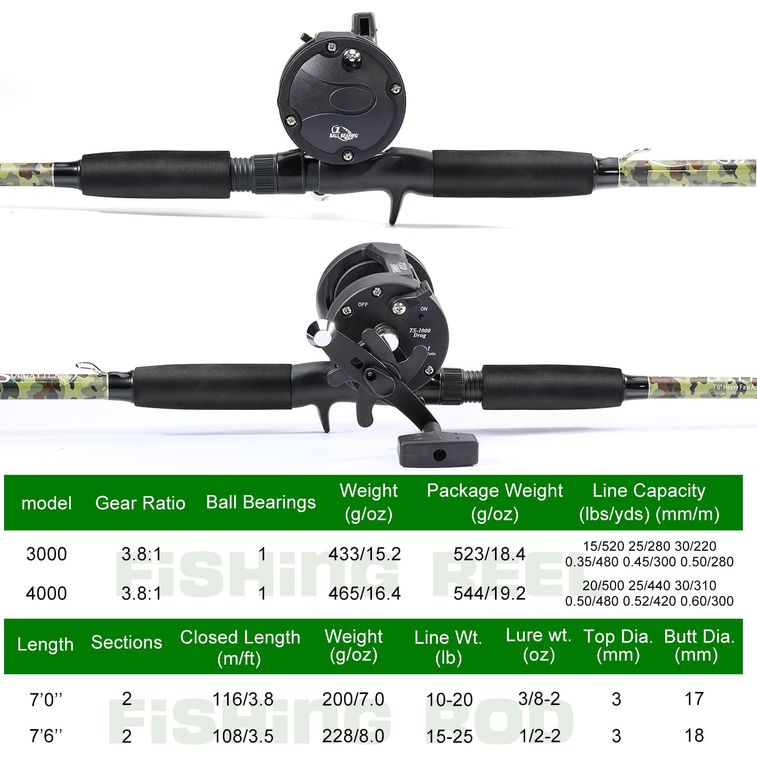 Two piece rod design for portability