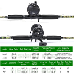Two piece rod design for portability