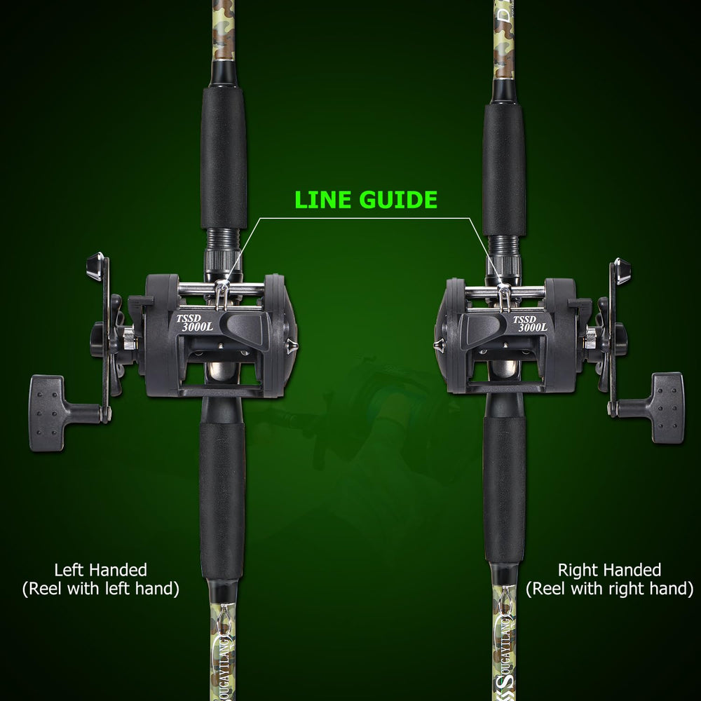 Ergonomic EVA grip and stainless steel reel seat