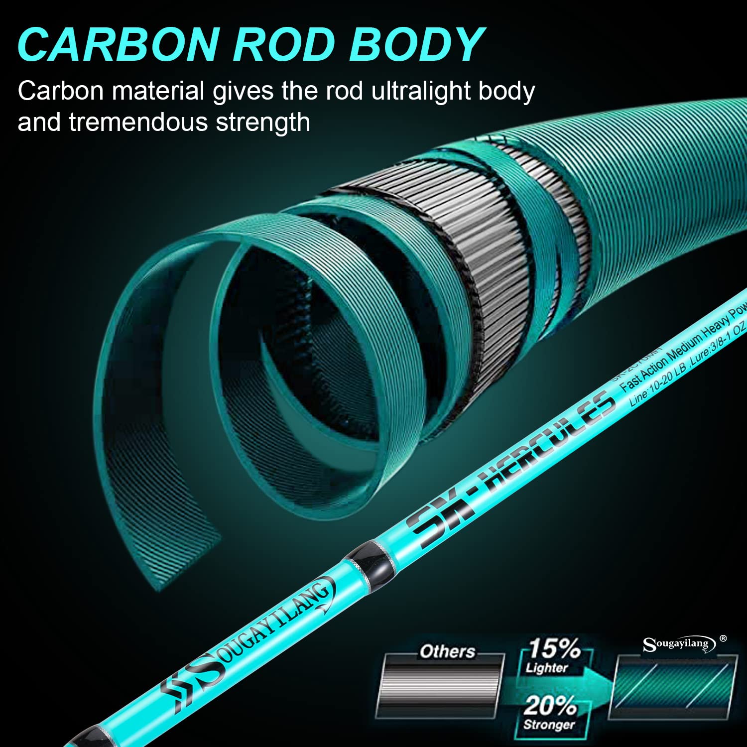 12+1 ball bearings with rear drag on the XN4000 reel