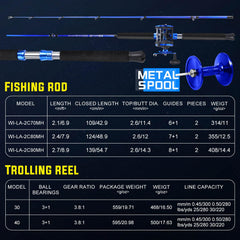 Sougayilang 7'0 medium-heavy rod profile shot for versatile saltwater use.