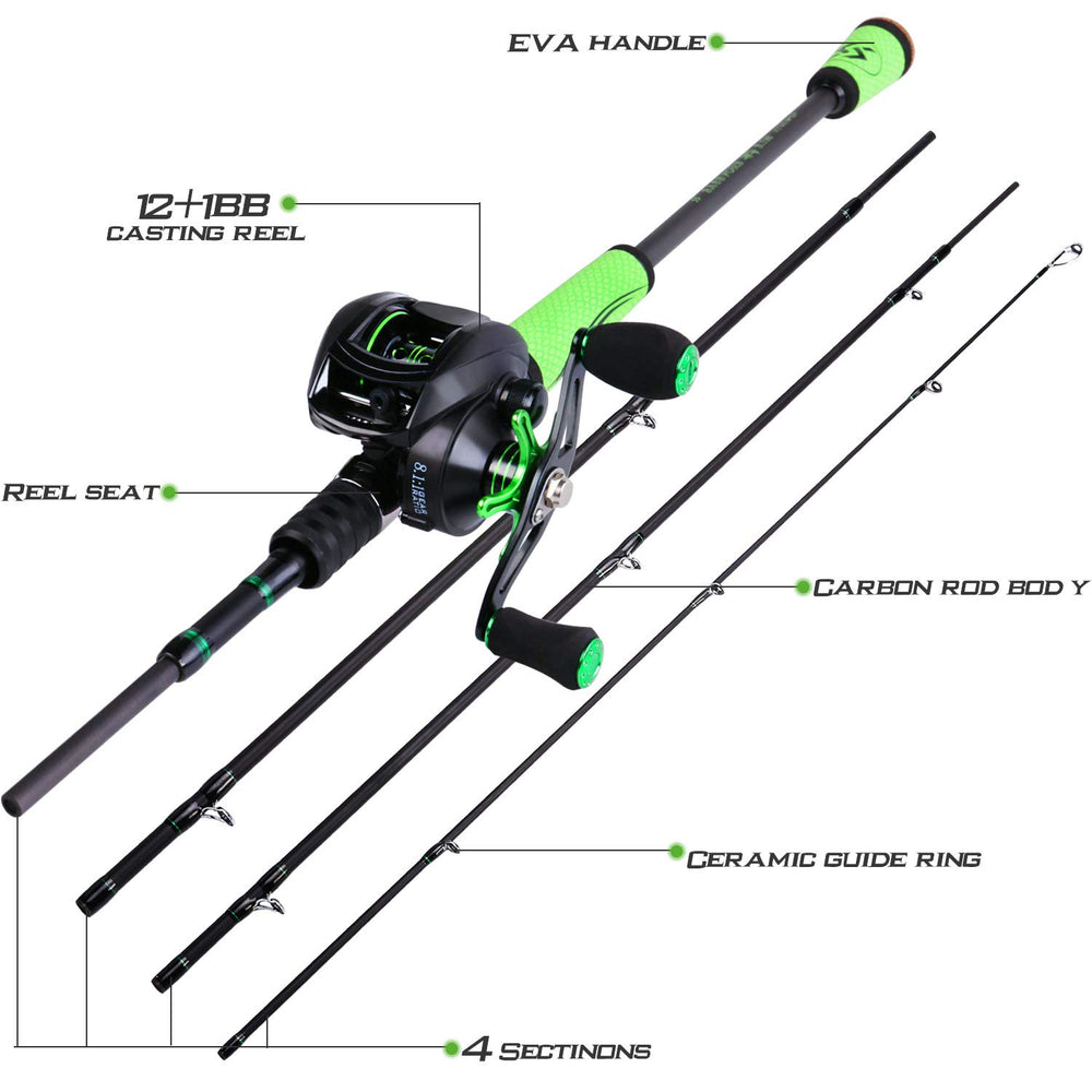 Sougayilang reel close-up shows 8.1:1 gear ratio for fast, reliable retrieves.