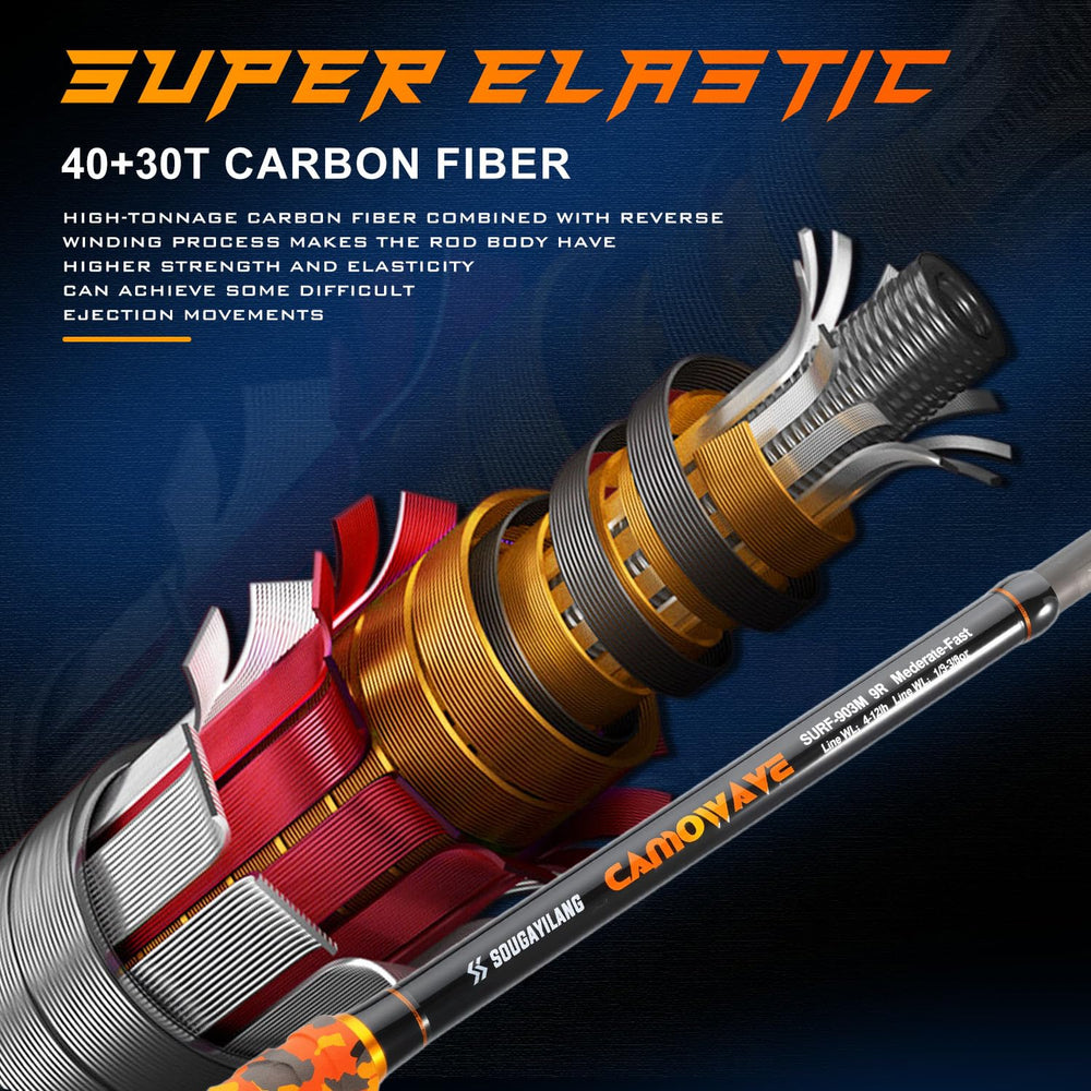 Medium-heavy power surf rod suitable for bass and big fish