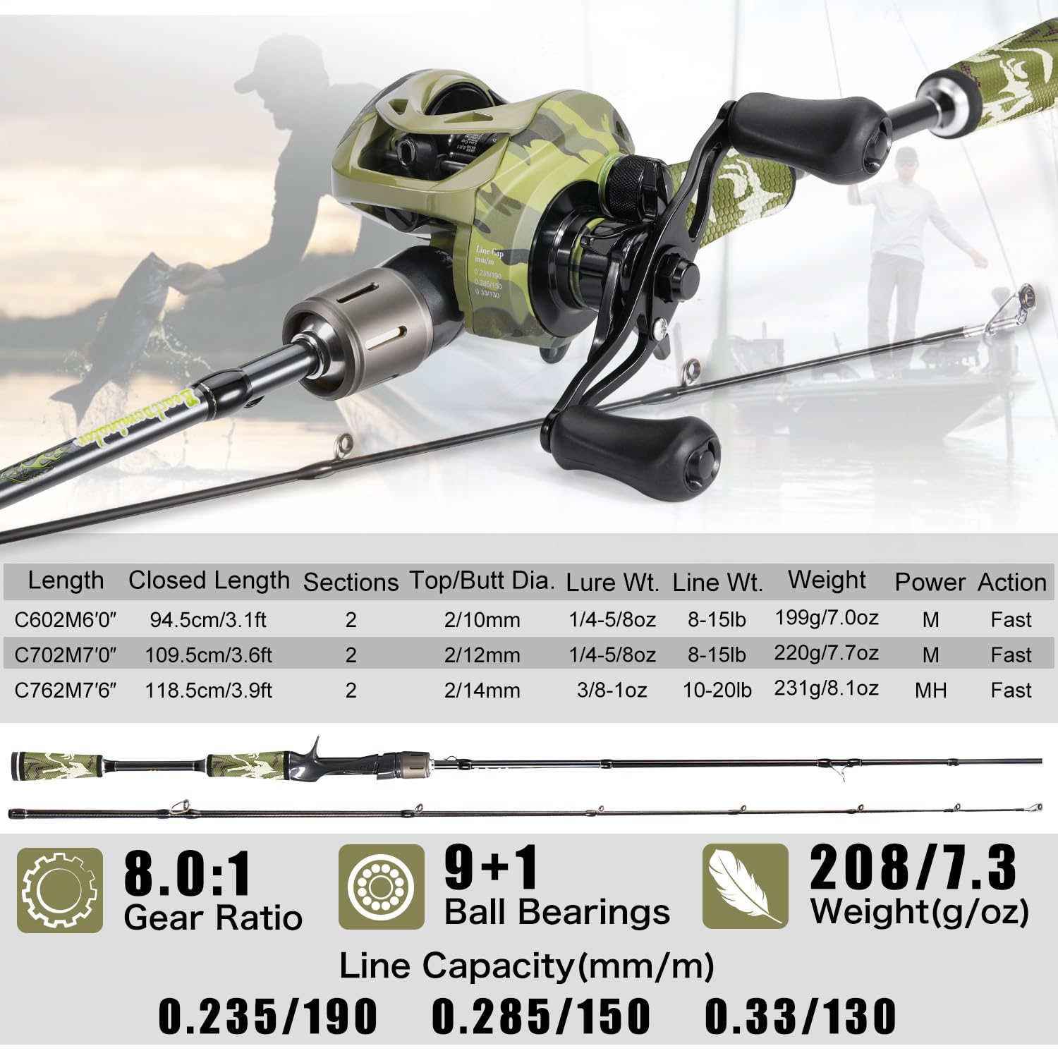 Sougayilang baitcaster two-piece graphite blank emphasizes portable setup and sensitivity.