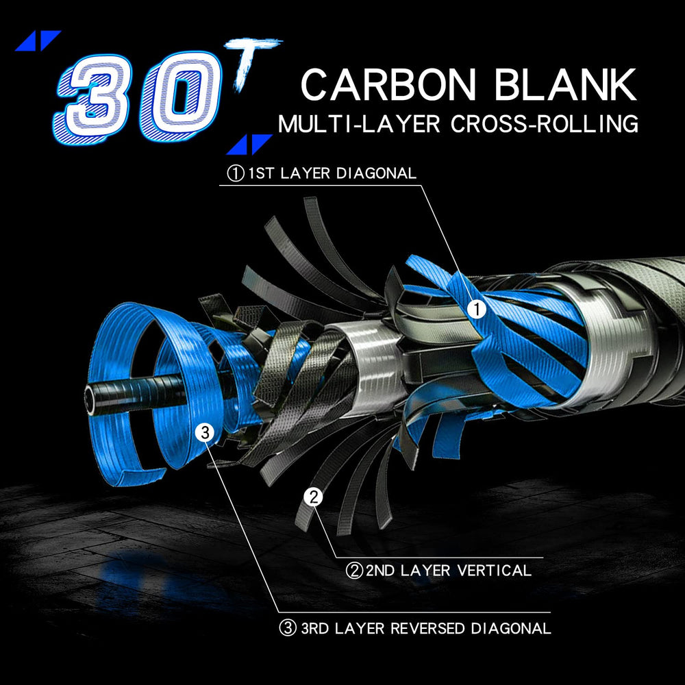 Sougayilang baitcasting reel ultra-light 198g supports extended fishing sessions.