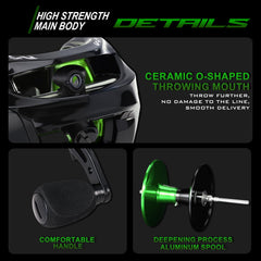 Left side profile of Sougayilang Baitcasting Reel 300 Green Left Handed