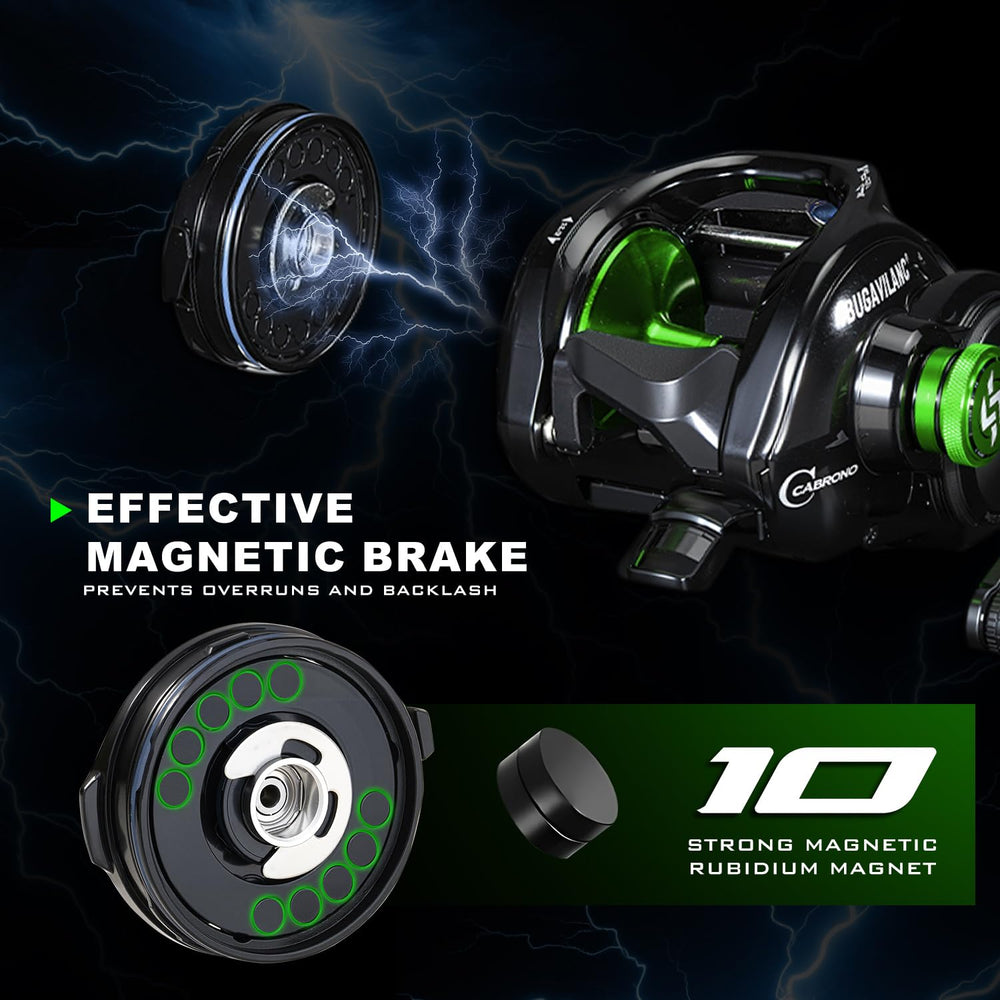 Versatile use in saltwater and freshwater settings with Sougayilang Baitcasting Reel 300 Green Right-Handed