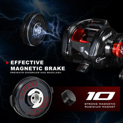 Premium coating and ergonomic grip on Sougayilang 300 Red Left-Handed