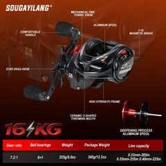 7.2:1 high-speed gear ratio on Sougayilang 300